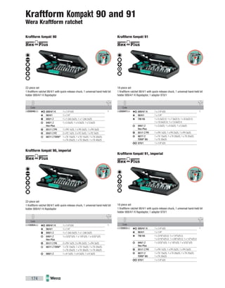 Code
05056948003 1889/4/1 K 1 x 1/4"x50
98/4/1 1 x 1/4"
800/1 Z 1 x 1.0x5.5x25; 1 x 1.2x6.5x25
840/1 Z
Hex-Plus
1 x 3.0x25; 1 x 4.0x25; 1 x 5.0x25
851/1 Z PH 1 x PH 1x25; 1 x PH 2x25; 1 x PH 3x25
855/1 Z PZ 2 x PZ 1x25; 3 x PZ 2x25; 1 x PZ 3x25
867/1 Z TORX®
1 x TX 10x25; 1 x TX 15x25; 1 x TX 20x25;
1 x TX 25x25; 1 x TX 30x25; 1 x TX 40x25
Code
05135954002 1889/4/1 K 1 x 1/4"x50
98/4/1 1 x 1/4"
800/1 Z 1 x 1.0x5.5x25; 1 x 1.2x6.5x25
840/1 Z
Hex-Plus
1 x 3/32"x25; 1 x 1/8"x25; 1 x 5/32"x25
851/1 Z PH 2 x PH 1x25; 3 x PH 2x25; 1 x PH 3x25
867/1 Z TORX®
1 x TX 10x25; 1 x TX 15x25; 1 x TX 20x25;
1 x TX 25x25; 1 x TX 30x25; 1 x TX 40x25
868/1 Z 1 x # 1x25; 1 x # 2x25; 1 x # 3x25
Code
05056947004 1889/4/1 K 1 x 1/4"x50
98/4/1 1 x 1/4"
790 HA 1 x 5.5x22.0; 1 x 7.0x22.0; 1 x 8.0x22.0;
1 x 10.0x22.0; 1 x 13.0x22.0
840/1 Z
Hex-Plus
1 x 3.0x25; 1 x 4.0x25; 1 x 5.0x25
851/1 Z PH 1 x PH 1x25; 1 x PH 2x25; 1 x PH 3x25
867/1 Z
TORX®
BO
1 x TX 15x25; 1 x TX 20x25; 1 x TX 25x25;
1 x TX 30x25
870/1 1 x 1/4"x25
Code
05135953002 1889/4/1 K 1 x 1/4"x50
98/4/1 1 x 1/4"
790 HA 1 x 3/16"x25.0; 1 x 1/4"x25.0;
1 x 5/16"x25.0; 1 x 3/8"x25.0; 1 x 1/2"x25.0
840/1 Z
Hex-Plus
1 x 3/32"x25; 1 x 1/8"x25; 1 x 5/32"x25
851/1 Z PH 1 x PH 1x25; 1 x PH 2x25; 1 x PH 3x25
867/1 Z
TORX®
BO
1 x TX 15x25; 1 x TX 20x25; 1 x TX 25x25;
1 x TX 30x25
870/1 1 x 1/4"x25
174
Kraftform Kompakt 90 and 91
Wera Kraftform ratchet
Kraftform Kompakt 90
22-piece set
1 Kraftform ratchet 98/4/1 with quick-release chuck, 1 universal hand-held bit
holder 889/4/1 K Rapidaptor
Kraftform Kompakt 90, imperial
22-piece set
1 Kraftform ratchet 98/4/1 with quick-release chuck, 1 universal hand-held bit
holder 889/4/1 K Rapidaptor
Kraftform Kompakt 91
18-piece set
1 Kraftform ratchet 98/4/1 with quick-release chuck, 1 universal hand-held bit
holder 889/4/1 K Rapidaptor, 1 adaptor 870/1
Kraftform Kompakt 91, imperial
18-piece set
1 Kraftform ratchet 98/4/1 with quick-release chuck, 1 universal hand-held bit
holder 889/4/1 K Rapidaptor, 1 adaptor 870/1
 