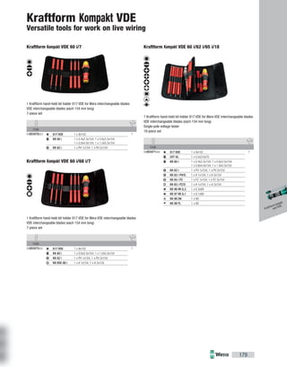 Code
05003470003 1817 VDE 1 x 9x102
KK 60 i 1 x 0.4x2.5x154; 1 x 0.6x3.5x154;
1 x 0.8x4.0x154; 1 x 1.0x5.5x154
KK 62 i 1 x PH 1x154; 1 x PH 2x154
Code
05003473002 1817 VDE 1 x 9x102
KK 60 i 1 x 0.6x3.5x154; 1 x 1.0x5.5x154
KK 62 i 1 x PH 1x154; 1 x PH 2x154
KK VDE 68 i 1 x # 1x154; 1 x # 2x154
Code
05003471008 1817 VDE 1 x 9x102
247 UL 1 x 0.5x3.0x70
KK 60 i 1 x 0.4x2.5x154; 1 x 0.6x3.5x154;
1 x 0.8x4.0x154; 1 x 1.0x5.5x154
KK 62 i 1 x PH 1x154; 1 x PH 2x154
KK 62 i PH/S 1 x # 1x154; 1 x # 2x154
KK 65 i PZ 1 x PZ 1x154; 1 x PZ 2x154
KK 65 i PZ/S 1 x # 1x154; 1 x # 2x154
KK 96 VK 6,3 1 x 6.3x89
KK 97 VK 8,1 1 x 8.1x89
KK 98 DK 1 x 89
KK 99 FL 1 x 89
179
Kraftform Kompakt VDE
Versatile tools for work on live wiring
Kraftform Kompakt VDE 60 i/7
1 Kraftform hand-held bit holder 817 VDE for Wera interchangeable blades
VDE interchangeable blades (each 154 mm long)
7-piece set
Kraftform Kompakt VDE 60 i/68 i/7
1 Kraftform hand-held bit holder 817 VDE for Wera VDE interchangeable blades
VDE interchangeable blades (each 154 mm long)
7-piece set
Kraftform Kompakt VDE 60 i/62 i/65 i/18
1 Kraftform hand-held bit holder 817 VDE for Wera VDE interchangeable blades
VDE interchangeable blades (each 154 mm long)
Single-pole voltage tester
18-piece set
Kraftform Kompakt
and VDE
 