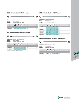 Code mm mm
05002950006 PH 1 PH 2 6 175 7" 5
Code mm mm
05002960006 PZ 1 PZ 2 6 175 7" 5
05140310003 PZ 2 PZ 3 6 175 7" 5
Code mm mm
05002966003 TX 6 TX 8 6 175 7" 5
05002968004 TX 7 TX 9 6 175 7" 5
05002970006 TX 10 TX 15 6 175 7" 5
05002973007 TX 20 TX 25 6 175 7" 5
05002976006 TX 30 TX 40 6 175 7" 5
Code mm mm
05002980002 #1 #2 6 175 7" 5
187
85 Combination blade for Phililps screws
Application: Phillips screws
Blade: 6 mm hexagon
Design: Chrome-plated, Black Point
86 Combination blade for Pozidriv screws
Application: Suitable for Pozidriv*)
screws
Blade: 6 mm hexagon
Design: Chrome-plated, Black Point
*)
Pozidriv = reg. trademark of Phillips Screw Company.
87 Combination blade for TORX®
screws
Application: TORX®
socket screws
Blade: 6 mm hexagon
Design: Chrome-plated, Black Point
68 Combination blade for square socket screws
Application: For square socket screws
Blade: 6 mm hexagon
Design: Mat nickel, Black Point
Kraftform Kompakt
and VDE
 