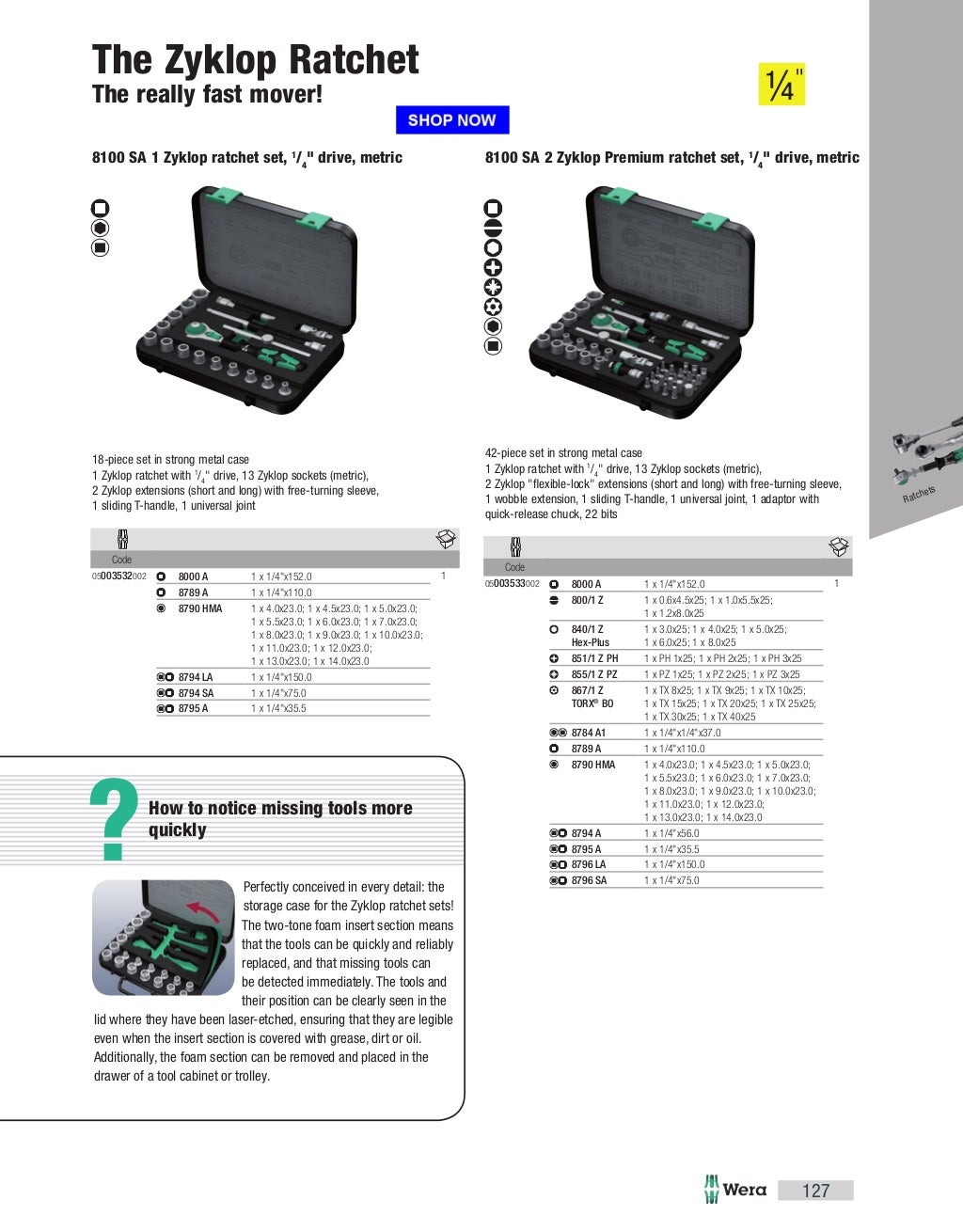 Wera Ratchets Catalog