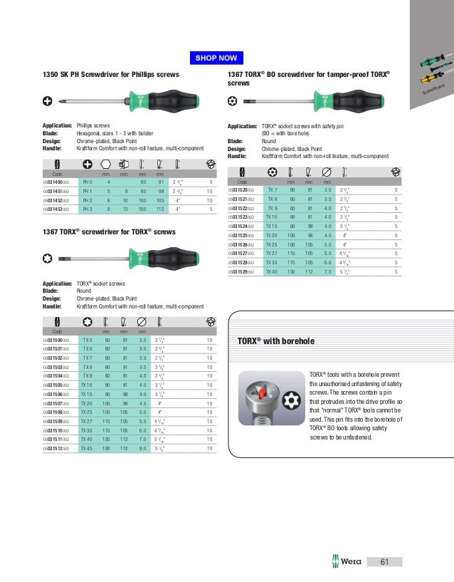 Wera 05345282001 2069 Nutdriver for Electronic Applications 1//4 x 60 mm