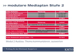 TV Werbung für den Mittelstand