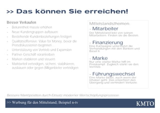 TV Werbung für den Mittelstand