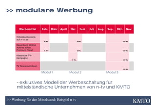TV Werbung für den Mittelstand
