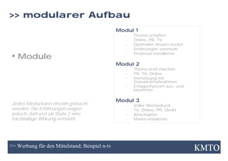 TV Werbung für den Mittelstand