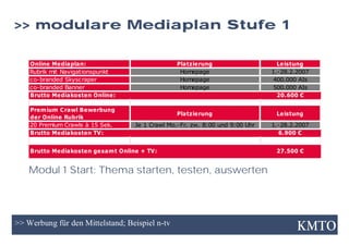 TV Werbung für den Mittelstand