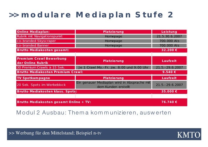TV Werbung für den Mittelstand