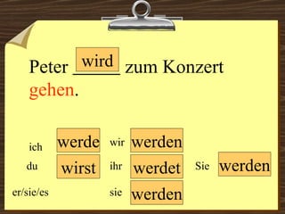 werde wird werden werdet werden wir du er/sie/es ich ihr sie werden Sie Peter  zum Konzert  gehen . wirst 