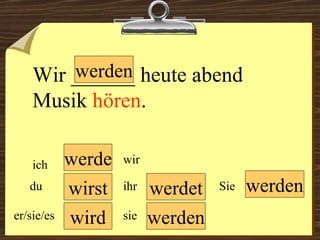 werde wird werden werdet werden wir du er/sie/es ich ihr sie werden Sie Wir ______ heute abend Musik  hören .  wirst 