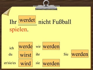 werde wird werden werden wir du er/sie/es ich ihr sie werden Sie Ihr ______ nicht Fußball  spielen .  wirst werdet 