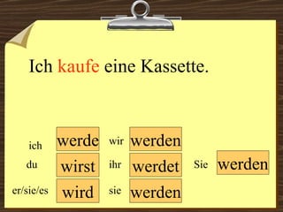 werde wird werden werden wir du er/sie/es ich ihr sie werden Sie Ich  kaufe  eine Kassette.  wirst werdet 