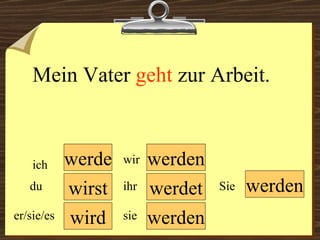 werde wird werden werden wir du er/sie/es ich ihr sie werden Sie Mein Vater  geht  zur Arbeit. wirst werdet 