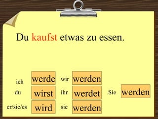 werde wird werden werden wir du er/sie/es ich ihr sie werden Sie Du  kaufst  etwas zu essen.  wirst werdet 