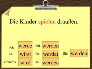 werde wird werden werden wir du er/sie/es ich ihr sie werden Sie Die Kinder  spielen  draußen. wirst werdet 