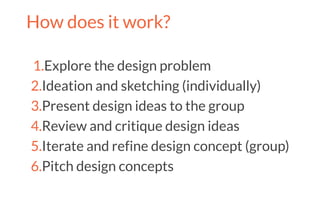How does it work?
1.Explore the design problem
2.Ideation and sketching (individually)
3.Present design ideas to the group
4.Review and critique design ideas
5.Iterate and refine design concept (group)
6.Pitch design concepts
 