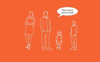 Meet Joanna
and her family
 