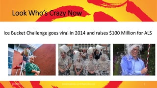 Ice Bucket Challenge goes viral in 2014 and raises $100 Million for ALS
Look Who’s Crazy Now
10/29/2014 Brand Amplitude, L...