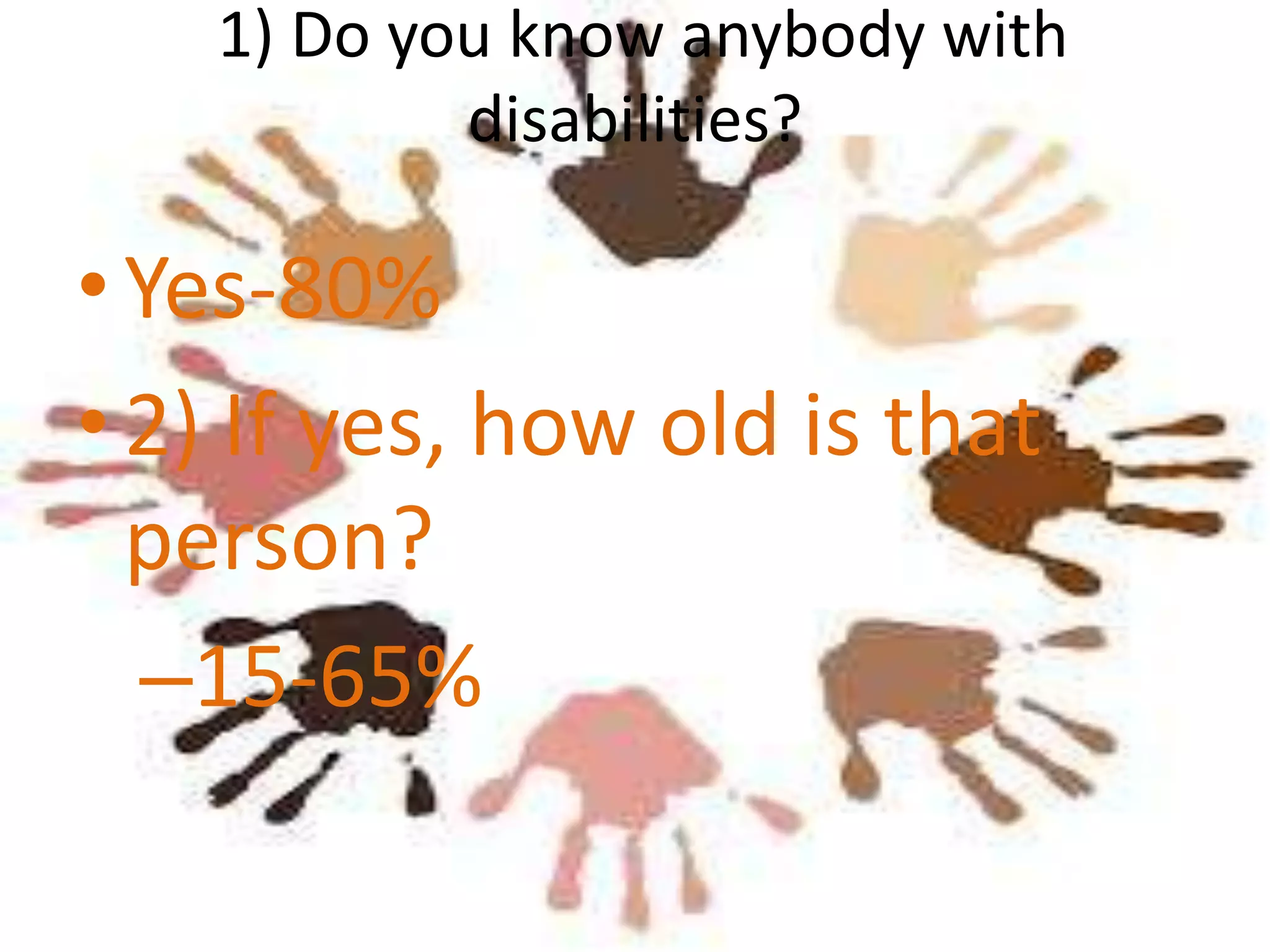 1) Do you know anybody with
disabilities?

• Yes-80%
• 2) If yes, how old is that
person?
–15-65%

 
