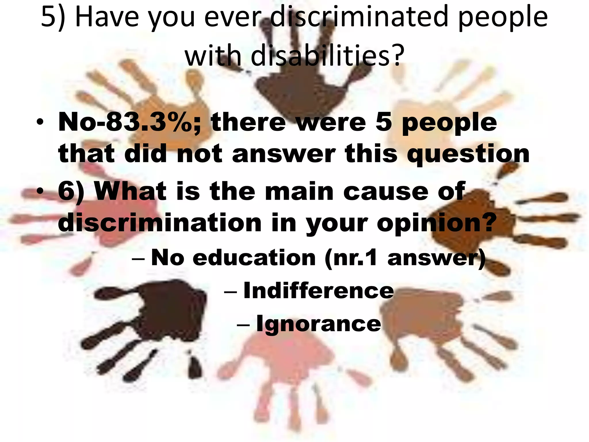5) Have you ever discriminated people
with disabilities?
• No-83.3%; there were 5 people
that did not answer this question
• 6) What is the main cause of
discrimination in your opinion?
– No education (nr.1 answer)
– Indifference
– Ignorance

 