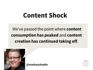 Content Shock
We've passed the point where content
consumption has peaked and content
creation has continued taking off.
@...