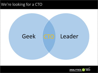 We’re looking for a CTO
Geek LeaderCTO
 