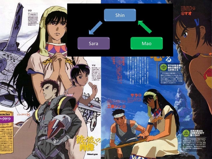 We Remember Love Macross Love Triangles We Remember Love Macross Love Triangles
