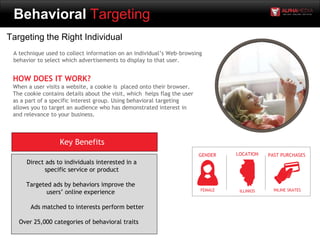 Behavioral Targeting
Targeting the Right Individual
A technique used to collect information on an individual’s Web-browsing
behavior to select which advertisements to display to that user.
HOW DOES IT WORK?
When a user visits a website, a cookie is placed onto their browser.
The cookie contains details about the visit, which helps flag the user
as a part of a specific interest group. Using behavioral targeting
allows you to target an audience who has demonstrated interest in
and relevance to your business.
GENDER
FEMALE
LOCATION
ILLINIOS
PAST PURCHASES
INLINE SKATES
Key Benefits
Direct ads to individuals interested in a
specific service or product
Targeted ads by behaviors improve the
users’ online experience
Ads matched to interests perform better
Over 25,000 categories of behavioral traits
 