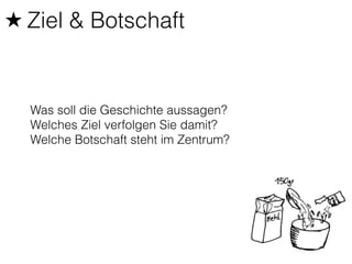 ★ Ziel & Botschaft 
Was soll die Geschichte aussagen? 
Welches Ziel verfolgen Sie damit? 
Welche Botschaft steht im Zentrum? 
 