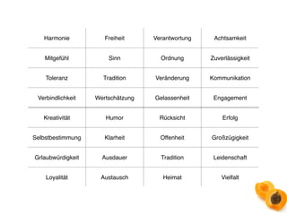 Harmonie Freiheit Verantwortung Achtsamkeit 
Mitgefühl Sinn Ordnung Zuverlässigkeit 
Toleranz Tradition Veränderung Kommunikation 
Verbindlichkeit Wertschätzung Gelassenheit Engagement 
Kreativität Humor Rücksicht Erfolg 
Selbstbestimmung Klarheit Offenheit Großzügigkeit 
Grlaubwürdigkeit Ausdauer Tradition Leidenschaft 
Loyalität Austausch Heimat Vielfalt 
 
