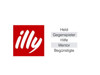 Held 
Gegenspieler 
Hilfe 
Mentor 
Begünstigte 
 