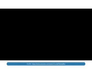 Quelle: https://www.youtube.com/watch?v=faIFNkdq96U 
 