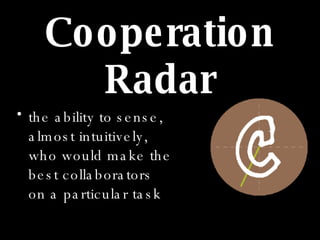 Cooperation Radar <ul><li>the ability to sense, almost intuitively, who would make the best collaborators on a particular ...