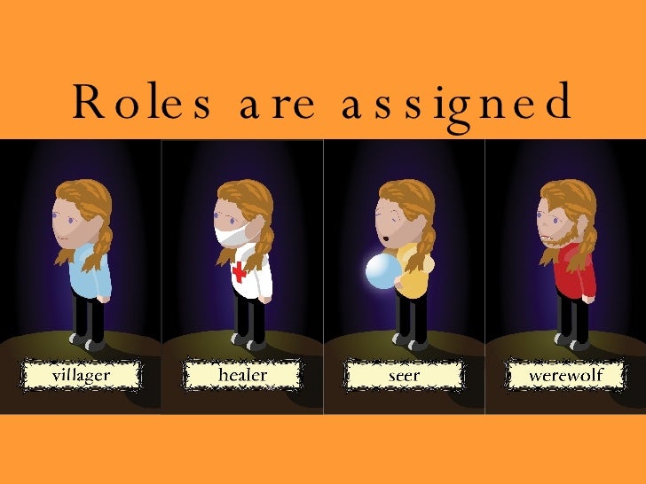 Werewolf How To And Why