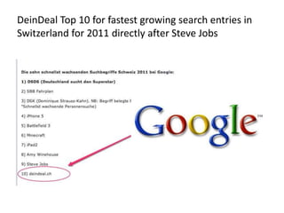 DeinDeal Top 10 for fastest growing search entries in
Switzerland for 2011 directly after Steve Jobs
 