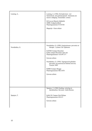Lenning, A. .    Lenning, A. (1996). De harde kern : wel
                 feministisch, niet geëmancipeerd : feminisme als
                 nieuwe uitdaging. Amsterdam: contact.

                 KULeuven Maurits Sabbebib.
                 GBIB: Godgeleerdheid
                 Plaatsingsnummer 011653/B

                 Magazijn - Geen uitleen




                 Noordenbos, G. (1990). Eetstoornissen: preventie en
Noordenbos, G.      therapie. Lochem: De Tijdstoom.

                 KATHO Campus Roeselare
                 Katho campus Roeselare open rek
                 Plaatsingsnummer: 616.891.5/7

                 Gewone uitleen

                 Noordenbos, G. (1994). Tegengewich geboden:
                    preventie van anorexia-en bulimia nervosa.
                    Utrecht: SWP

                 KHBO Campus Brugge
                 Plaatsingsnummer 606.3/078

                 Gewone uitleen




                 Spanjers, T. (1988).Voeding, vertering en
                     darmklachten. Deventer: Ankh-Hermes.


Spanjers, T.     KaHo SL Campus Sint-Niklaas
                 Plaatsingsnummer 628.4 9

                 Gewone uitleen




12
 