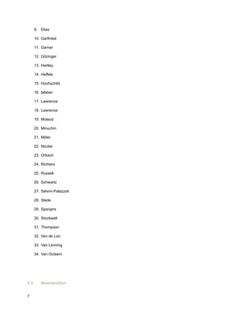 9. Elias

      10. Garfinkel

      11. Garner

      12. Gitzinger

      13. Hartley

      14. Heffels

      15. Hochschild

      16. lafeber

      17. Lawrence

      18. Lawrence

      19. Mcleod

      20. Minuchin

      21. Möler

      22. Nicolai

      23. Orbach

      24. Richters

      25. Russell

      26. Schwartz

      27. Selvini-Palazzoli

      28. Slade

      29. Spanjers

      30. Stockwell

      31. Thompson

      32. Van de Loo

      33. Van Lenning

      34. Van Outsem




5.4       Woordenlijst


7
 
