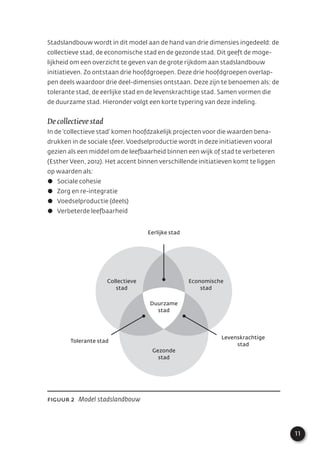 11
Stadslandbouw wordt in dit model aan de hand van drie dimensies ingedeeld: de
collectieve stad, de economische stad en de gezonde stad. Dit geeft de moge-
lijkheid om een overzicht te geven van de grote rijkdom aan stadslandbouw
initiatieven. Zo ontstaan drie hoofdgroepen. Deze drie hoofdgroepen overlap-
pen deels waardoor drie deel-dimensies ontstaan. Deze zijn te benoemen als: de
tolerante stad, de eerlijke stad en de levenskrachtige stad. Samen vormen die
de duurzame stad. Hieronder volgt een korte typering van deze indeling.
De collectieve stad
In de ‘collectieve stad’ komen hoofdzakelijk projecten voor die waarden bena-
drukken in de sociale sfeer. Voedselproductie wordt in deze initiatieven vooral
gezien als een middel om de leefbaarheid binnen een wijk of stad te verbeteren
(Esther Veen, 2012). Het accent binnen verschillende initiatieven komt te liggen
op waarden als:
Sociale cohesie
Zorg en re-integratie
Voedselproductie (deels)
Verbeterde leefbaarheid
Figuur 2 Model stadslandbouw
Collectieve
stad
Economische
stad
Gezonde
stad
Levenskrachtige
stad
Tolerante stad
Eerlijke stad
Duurzame
stad
 