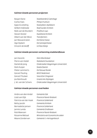 19
Geïnterviewde personen projecten
Basjan Dane Stadsboerderij Caetshage
Carlos Faes Philips Fruittuin
Eppo Grutteling Stadsakkers Apeldoorn
Willem Hofstede Roof Garden Arnhem
Niek van de Klundert Proeftuin 040
Steven Koster Kweekland Arnhem
Albert van der Most Transfarmers
Jan Nieuwstraten De Kleine Hoeve
Age Opdam De Genneperhoeve
Vincent de Wolff Ut Rooi Bietje
Geïnterviewde personen verkenning stadslandbouw
Jan Hassink Klein Mariëndaal
Pierre van Hedel Rabobank Foundation
Daniel de Jong Onderzoeker Wageningen Universiteit
Derk Kuiper Stadse Boeren
Pieter Lammerts De Nieuwe Ronde
Gerard Teuling MVO Nederland
Gerard Titulaer Voorzitter Oregional
Jos Reinhoudt GroenLinks Nijmegen
J. W. van der Schans Onderzoeker Wageningen Universiteit
Geïnterviewde personen overheden
Andre van den Andel Gemeente Ede
Lizet van Dijk Provincie Noord-Brabant
Patricia van der Haak Provincie Gelderland
Betty Jacobi Gemeente Arnhem
Bernadette Jansen Provincie Gelderland
Jannie Landa Gemeente Eindhoven
Rob Maessen Provincie Noord-Brabant
Rosanne Metaal Ministerie van Economische zaken
Maare Zondervan Gemeente ’s-Hertogenbosch
 