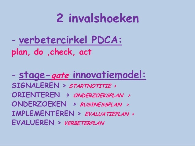 Inhoud Ondernemen en innoveren in zorg en welzijn