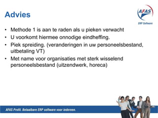 AdviesMethode 1 is aan te raden als u pieken verwacht