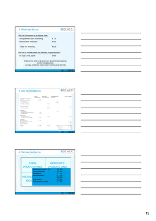 3. Maak een keuze

Wat valt momenteel in de belaste sfeer?
 Kerstpakketten 20% eindheffing               € 70
 Bovenmatige reiskosten                       € 550


 Totaal aan belasting                         € 620


Wat kan in nieuwe stelsel nog onbelast vergoed worden?

 De vrije ruimte, zijnde                      € 700


       Ondernemer kiest in dit geval voor de werkkostenregeling
                         zonder overgangsfase
        (overige praktische zaken buiten beschouwing latende)




4. Stel een budget op




4. Stel een budget op




                    Reiskosten boven € 0,19           € 2.200
                    Personeelsfeest                   € 3.000
                    Kerstborrel                       € 750
                    Kerstpakketten                    € 350
                                                      € 6.300
                    Vrije ruimte                      € 7.000
                    Ruimte binnen forfait             € 700




                                                                  13
 