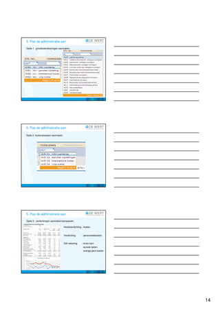 5. Pas de administratie aan

Optie 1 : grootboekrekeningen aanmaken




5. Pas de administratie aan

Optie 2: kostenplaatsen aanmaken




5. Pas de administratie aan

Optie 3 : verdichtingen aanmaken/aanpassen

                                   Hoofdverdichting : kosten


                                   Verdichting      : personeelskosten


                                   Grb rekening     : bruto loon
                                                     sociale lasten
                                                     overige pers.kosten




                                                                           14
 