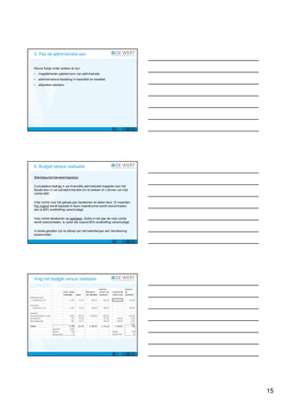 5. Pas de administratie aan


Keuze hangt onder andere af van:
•   mogelijkheden pakket/vorm van administratie
•   administratieve bezetting in kwantiteit en kwaliteit
•   afspraken adviseur




6. Budget versus realisatie

Attentiepunten/berekeningswijze

Cumulatieve bedrag in uw financiële administratie koppelen aan het
fiscale loon in uw loonadministratie om te toetsen of u binnen uw vrije
ruimte blijft.

Vrije ruimte voor het gehele jaar berekenen en delen door 12 maanden.
Per maand wordt bepaald of deze maandruimte wordt overschreden,
dan is 80% eindheffing verschuldigd.

Vrije ruimte berekenen op jaarbasis. Zodra in het jaar de vrije ruimte
wordt overschreden, is vanaf die maand 80% eindheffing verschuldigd.

In beide gevallen zal na afloop van het kalenderjaar een herrekening
plaatsvinden.




Volg het budget versus realisatie




                                                                          15
 