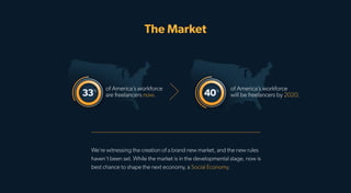 We’re witnessing the creation of a brand new market, and the new rules
haven’t been set. While the market is in the developmental stage, now is
best chance to shape the next economy, a Social Economy.
The Market
of America’s workforce
will be freelancers by 2020.
of America’s workforce
are freelancers now.33%
40%
 