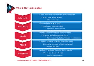 Follow this event on Twitter: #WerksmansPOPI
The 5 Key principles
33
Know what you have- files and computors
Who, how, what, where
Who has access
Keep only what you need
Legitimate business need
What does the law require
Protect the information that you keep
Physical and electronic security
Network security, laptop, firewalls, remote access
Take stock
Scale down
Lock it
Pitch it
Plan ahead
A plan to respond to security incidents
Who in the team will lead
Step-by-step guideline
Properly dispose of what you don’t need
Disposal processes, effective disposal
Process and Policy
 