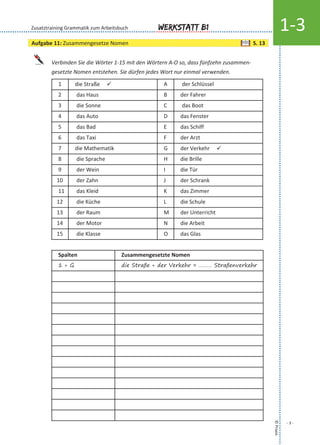 ©Praxis
- 3 -
Werkstatt B1 1-3
Verbinden Sie die Wörter 1-15 mit den Wörtern A-O so, dass fünfzehn zusammen-
gesetzte Nomen entstehen. Sie dürfen jedes Wort nur einmal verwenden.
Zusatztraining Grammatik zum Arbeitsbuch
Aufgabe 11: Zusammengesetze Nomen S. 13
1 die Straße  A der Schlüssel
2 das Haus B der Fahrer
3 die Sonne C das Boot
4 das Auto D das Fenster
5 das Bad E das Schiff
6 das Taxi F der Arzt
7 die Mathematik G der Verkehr 
8 die Sprache H die Brille
9 der Wein I die Tür
10 der Zahn J der Schrank
11 das Kleid K das Zimmer
12 die Küche L die Schule
13 der Raum M der Unterricht
14 der Motor N die Arbeit
15 die Klasse O das Glas
Spalten Zusammengesetzte Nomen
1 + G die Straße + der Verkehr = ……… Straßenverkehr
 