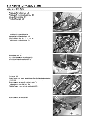 3-14 KRAFTSTOFFANLAGE (DFI)
Lage der DFI-Teile
  Ansaugluftdrucksensor [A]
  Ansaugluft-Temperatursensor [B]
  Einspritzdüsensatz [C]
  Kraftstoffpumpe [D]




  Unterdruckschaltventil [A]
  Teillastventil-Stelleinheit [B]
  Stabzündspulen Nr. 1, 2, 3, 4 [C]
  Drosselklappengehäuse [D]




  Teillastsensor [A]
  Hauptdrosselklappensensor [B]
  Wassertemperatursensor [C]




  Batterie [A]
  Steckverbinder des Kawasaki-Selbstdiagnosesystems
  (KDS) [B]
  Auslassklappenventil-Stelleinheit [C]
  Umgebungsdrucksensor [D]
  ECU (Elektronische Steuereinheit) [E]




  Auslassklappenventil [A]
 
