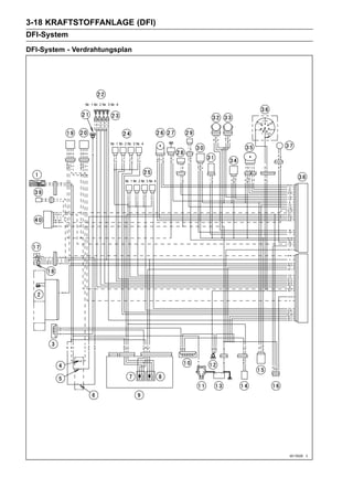 3-18 KRAFTSTOFFANLAGE (DFI)
DFI-System
DFI-System - Verdrahtungsplan
 