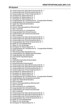 KRAFTSTOFFANLAGE (DFI) 3-21
DFI-System
 46. Ansteuersignal des Sekundär-Einspritzventils Nr. 1
 47. Ansteuersignal des Primär-Einspritzventils Nr. 2
 48. Ansteuersignal des Primär-Einspritzventils Nr. 1
 49. Zündsignal für Stabzündspule Nr. 3
 50. Zündsignal für Stabzündspule Nr. 2
 51. Zündsignal für Stabzündspule Nr. 1
 52. Ausgangssignal der Lambdasonde Nr. 2 (ausgerüstete Modelle)
 53. Ausgangssignal des Gangpositionsschalters
 54. Signal des Seitenständerschalters
 55. Nicht verwendet
 56. Externe Übertragungsleitung (Modusknopf)
 57. Nicht verwendet
 58. Stromversorgung zur Lambdasonde
 59. Ausgangssignal des Drehzahlmessers
 60. Ansteuersignal des Unterdruckschaltventils
 61. Nicht verwendet
 62. Ansteuersignal des Sekundär-Einspritzventils Nr. 4
 63. Ansteuersignal des Sekundär-Einspritzventils Nr. 3
 64. Ansteuersignal des Primär-Einspritzventils Nr. 4
 65. Ausgangssignal des Primär-Einspritzventils Nr. 3
 66. Masse für die Kraftstoffanlage
 67. Masse für die Zündanlage
 68. Zündsignal für Stabzündspule Nr. 4
 35. Ausgangssignal der Lambdasonde Nr. 1 (ausgerüstete Modelle)
 36. Nicht verwendet
 37. Motorstoppschalter-Signalerkennung
 38. Ausgangssignal des Wegfahrsperrenschalters
 39. Ausgangssignal des Starterknopfs
 40. Instrumenten-Signalübertragung
 41. Masse
 42. Kraftstoffpumpenrelais-Ansteuersignal
 43. Nicht verwendet
 44. Kühlerlüfterrelais-Ansteuersignal
 45. Ansteuersignal des Sekundär-Einspritzventils Nr. 2
 46. Ansteuersignal des Sekundär-Einspritzventils Nr. 1
 47. Ansteuersignal des Primär-Einspritzventils Nr. 2
 48. Ansteuersignal des Primär-Einspritzventils Nr. 1
 49. Zündsignal für Stabzündspule Nr. 3
 50. Zündsignal für Stabzündspule Nr. 2
 51. Zündsignal für Stabzündspule Nr. 1
 52. Ausgangssignal der Lambdasonde Nr. 2 (ausgerüstete Modelle)
 53. Ausgangssignal des Gangpositionsschalters
 54. Signal des Seitenständerschalters
 55. Nicht verwendet
 56. Externe Übertragungsleitung (Modusknopf)
 57. Nicht verwendet
 58. Stromversorgung zur Lambdasonde
 59. Ausgangssignal des Drehzahlmessers
 60. Ansteuersignal des Unterdruckschaltventils
 61. Nicht verwendet
 62. Ansteuersignal des Sekundär-Einspritzventils Nr. 4
 63. Ansteuersignal des Sekundär-Einspritzventils Nr. 3
 64. Ansteuersignal des Primär-Einspritzventils Nr. 4
 65. Ausgangssignal des Primär-Einspritzventils Nr. 3
 66. Masse für die Kraftstoffanlage
 67. Masse für die Zündanlage
 68. Zündsignal für Stabzündspule Nr. 4
 