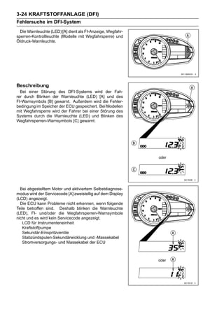 3-24 KRAFTSTOFFANLAGE (DFI)
Fehlersuche im DFI-System
  Die Warnleuchte (LED) [A] dient als FI-Anzeige, Wegfahr-
sperren-Kontrollleuchte (Modelle mit Wegfahrsperre) und
Öldruck-Warnleuchte.




Beschreibung
  Bei einer Störung des DFI-Systems wird der Fah-
rer durch Blinken der Warnleuchte (LED) [A] und des
FI-Warnsymbols [B] gewarnt. Außerdem wird die Fehler-
bedingung im Speicher der ECU gespeichert. Bei Modellen
mit Wegfahrsperre wird der Fahrer bei einer Störung des
Systems durch die Warnleuchte (LED) und Blinken des
Wegfahrsperren-Warnsymbols [C] gewarnt.




  Bei abgestelltem Motor und aktiviertem Selbstdiagnose-
modus wird der Servicecode [A] zweistellig auf dem Display
(LCD) angezeigt.
  Die ECU kann Probleme nicht erkennen, wenn folgende
Teile betroffen sind. Deshalb blinken die Warnleuchte
(LED), FI- und/oder die Wegfahrsperren-Warnsymbole
nicht und es wird kein Servicecode angezeigt.
   LCD für Instrumenteneinheit
   Kraftstoffpumpe
   Sekundär-Einspritzventile
   Stabzündspulen-Sekundärwicklung und -Massekabel
   Stromversorgungs- und Massekabel der ECU
 